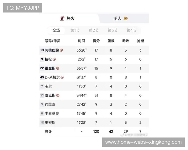 湖人130-120热火！无解的不是3连胜，而是东契奇赛后评价詹姆斯，詹姆斯和东契奇谁厉害